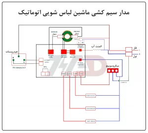 سیم کشی لباسشویی
